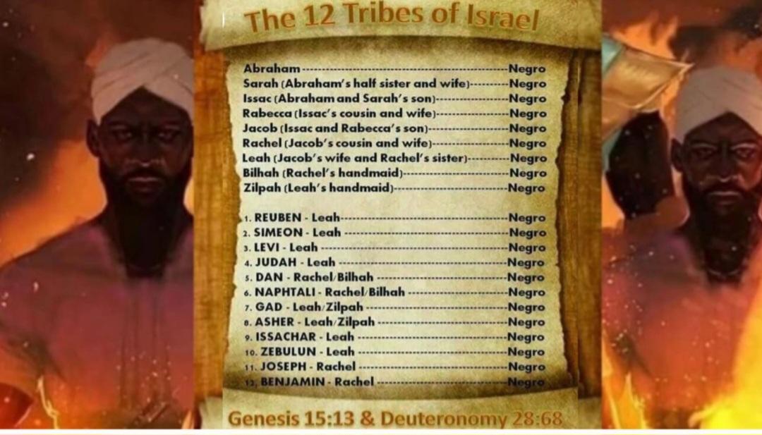 12 Tribes Of Israel Flag